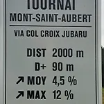 Jubaru