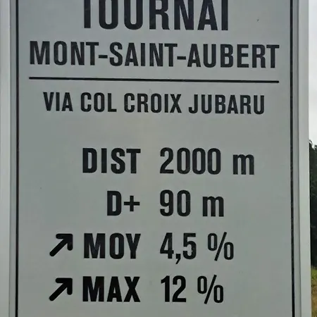 Jubaru